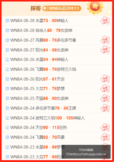 荣耀电竞屏,发布,英雄联盟,10bet体育指数,体育赛事指数平台,足球赛事指数,比赛指数数据,体育赛事信息